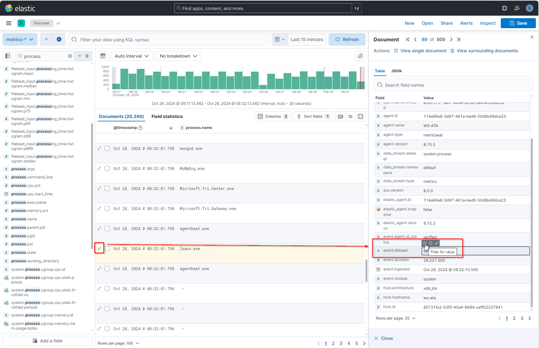 Elastic SIEM Searches