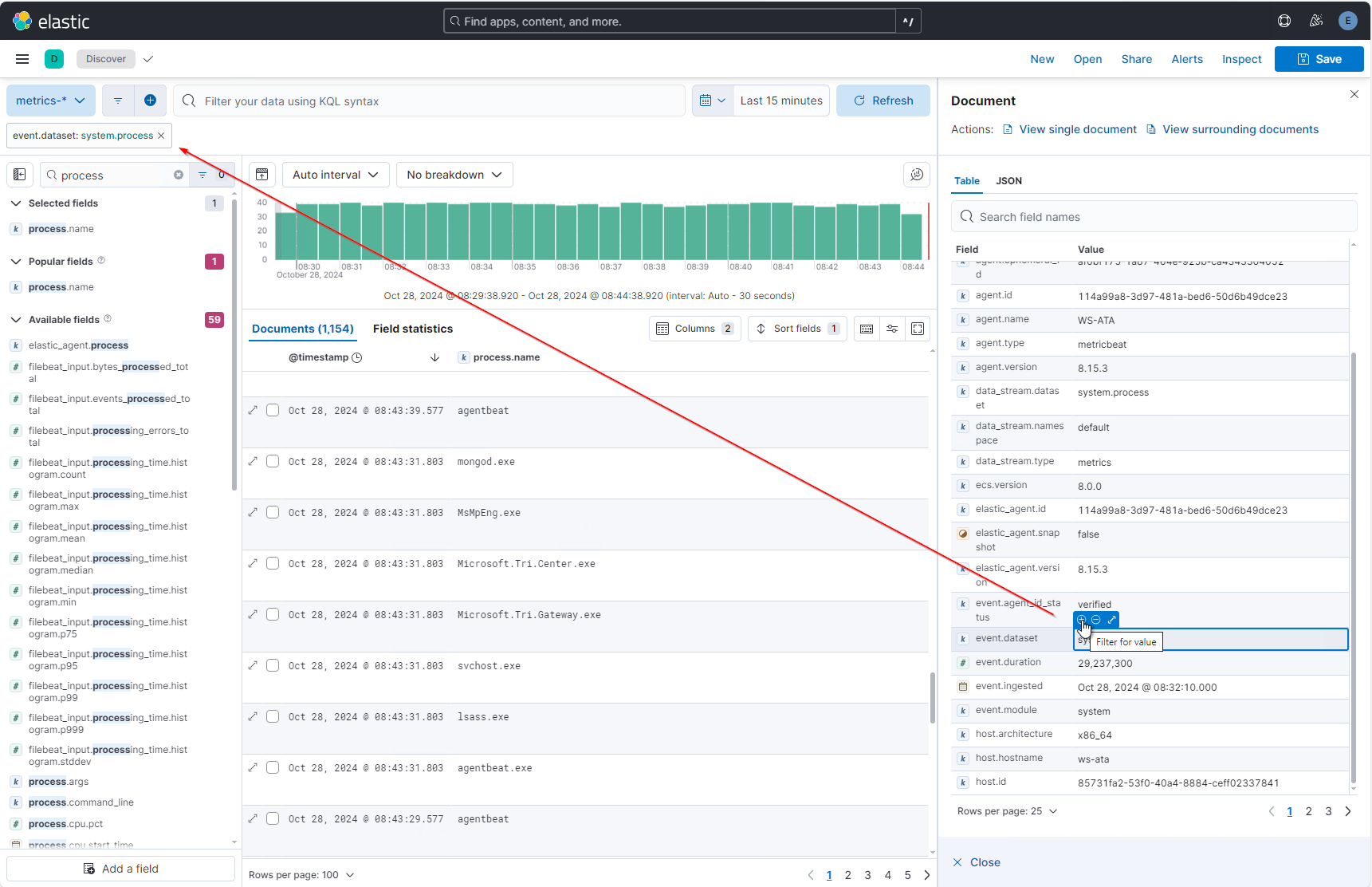 Elastic SIEM Searches