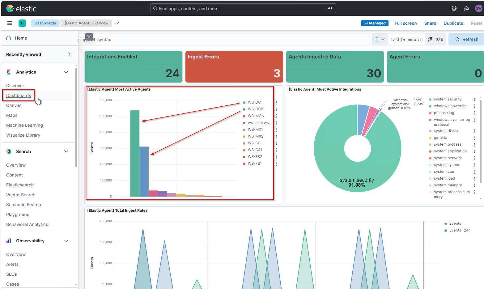 Elastic SIEM - Events gezielt mit processors herausfiltern