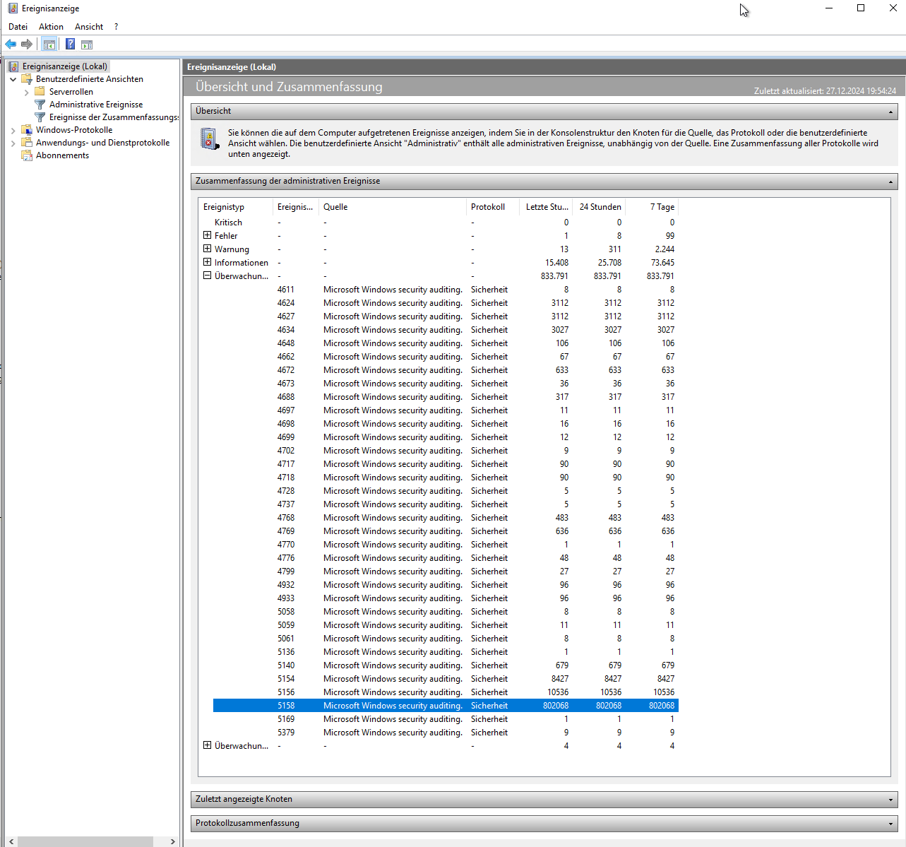 Elastic SIEM - Events gezielt mit processors herausfiltern