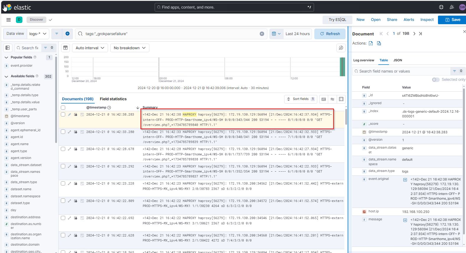 Elastic SIEM Anbindung eines HAProxy am Logstash mit Grok