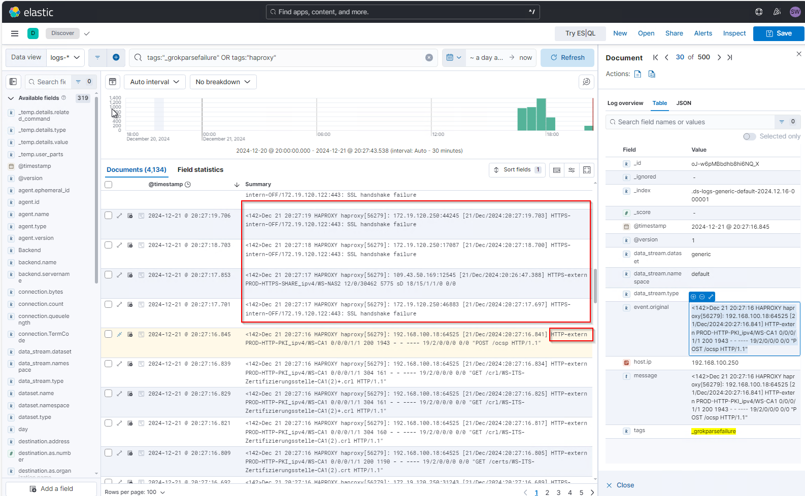 Elastic SIEM Anbindung eines HAProxy am Logstash mit Grok