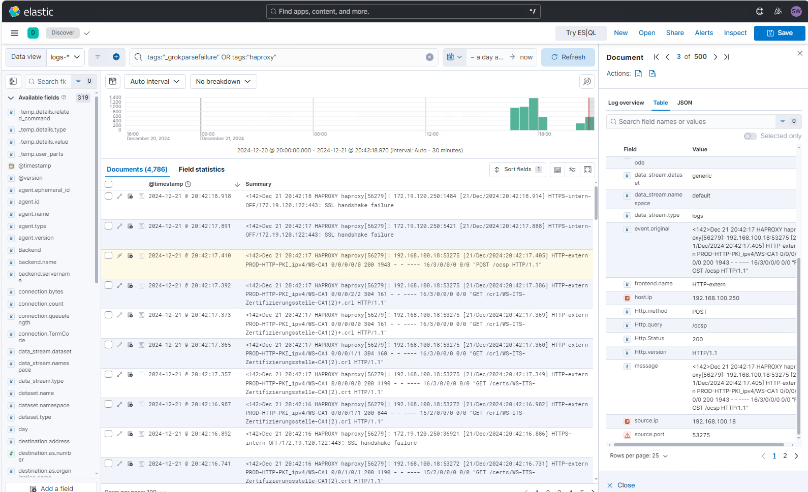 Elastic SIEM Anbindung eines HAProxy am Logstash mit Grok