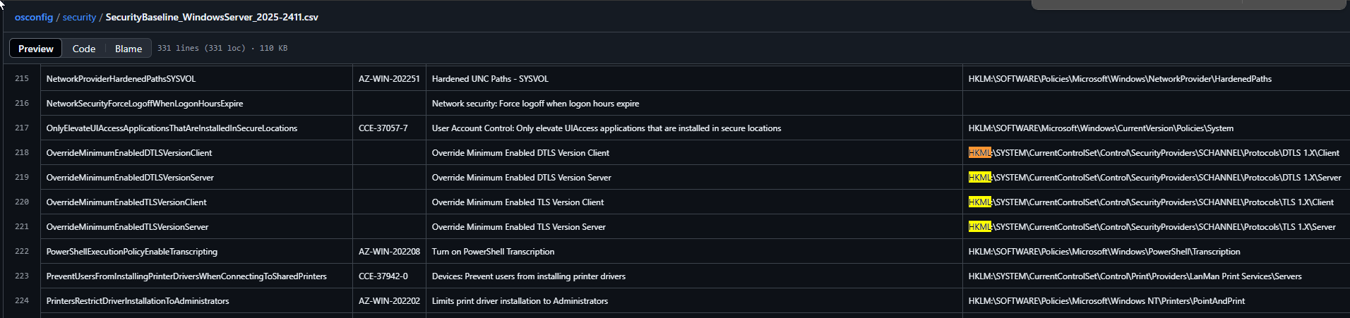 Migration auf Windows Server 2025