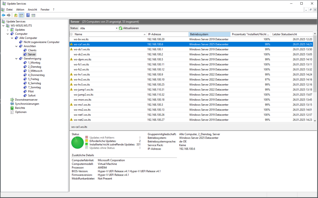 Migration PKI auf Windows Server 2025