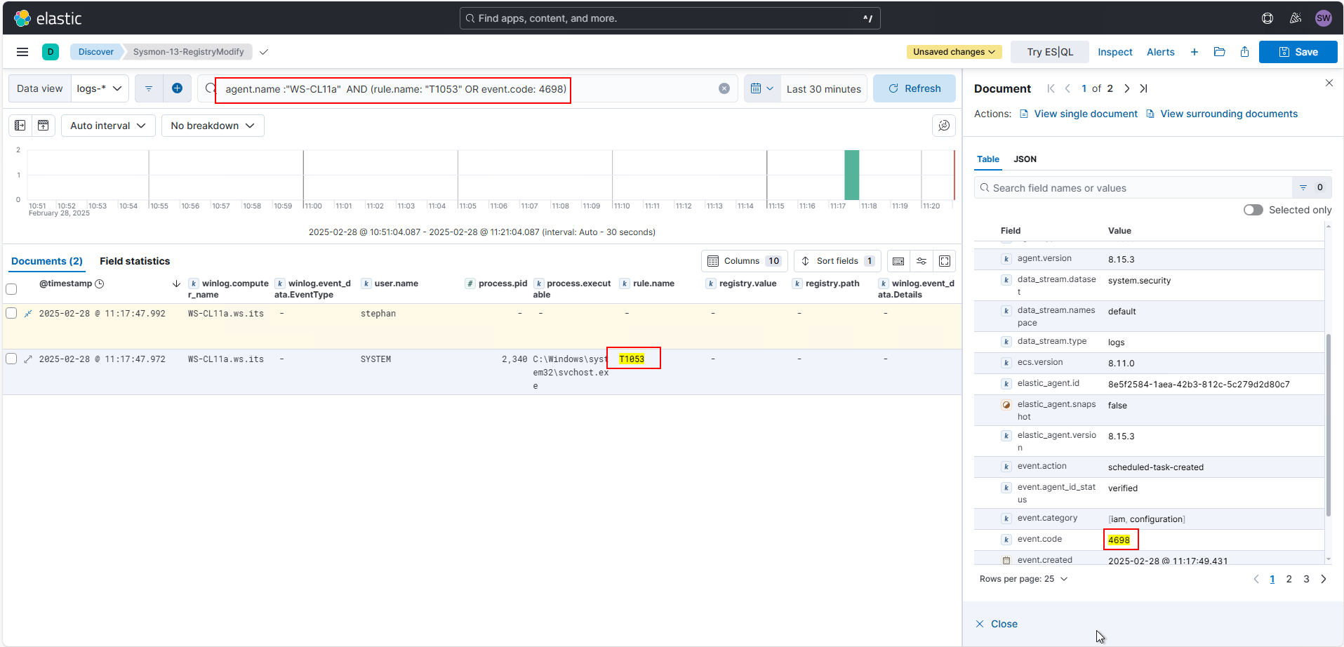 Elastic Search SIEM-Rule