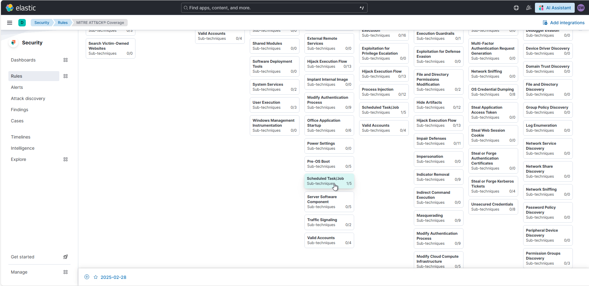 Elastic Search SIEM-Rule